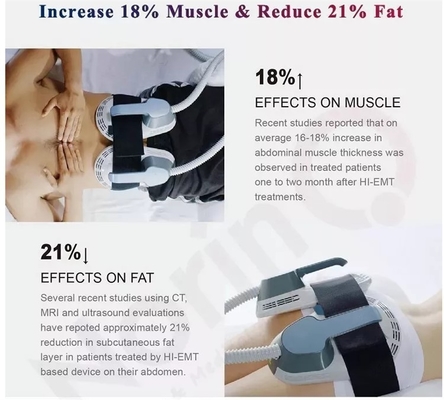 Electromagnetic Muscle Stimulation Machine Non Invasive RF Slim Beauty Machine 5000W For Weight Loss