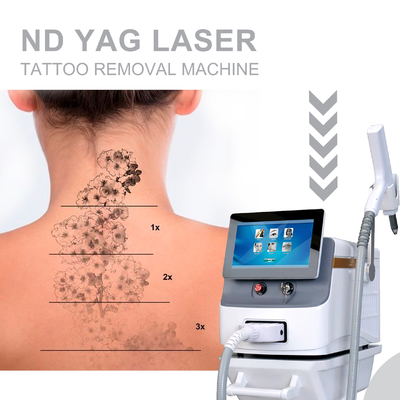 Long Pulse Nd YAG Laser Hair Removal Machine Portable For Commercial