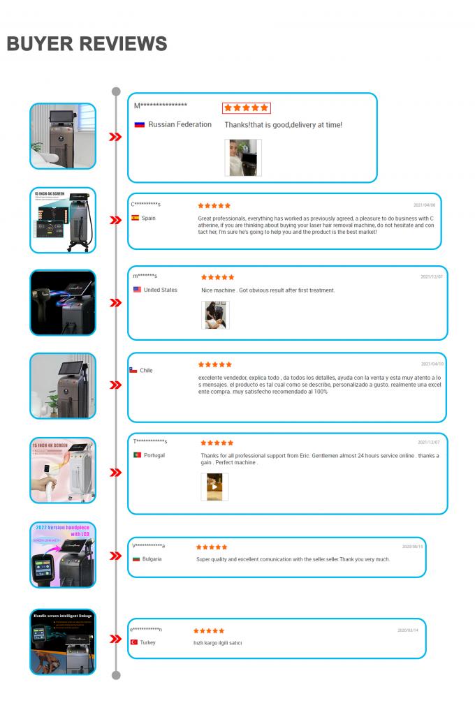 Medical 808nm Hair Removal Beauty Equipment Four Wavelengths Diodo Laser Machine 7