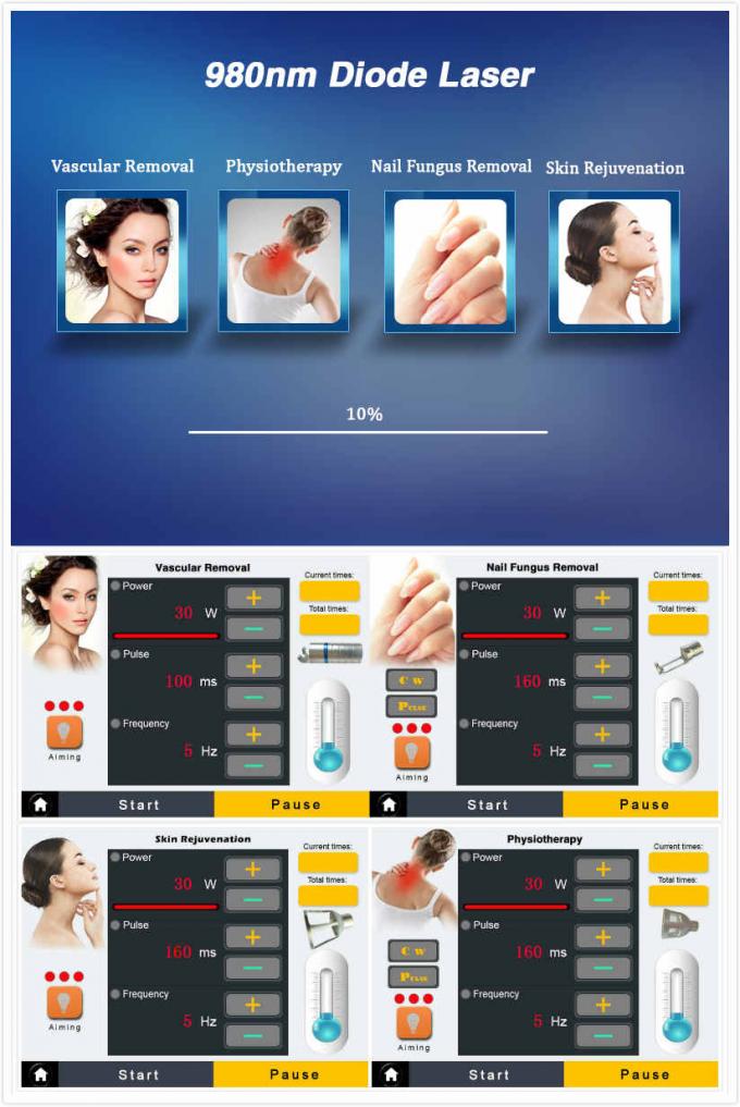 Beauty Salon 980nm Diode Laser Machine For Pain Relief / Vascular Treatment 6