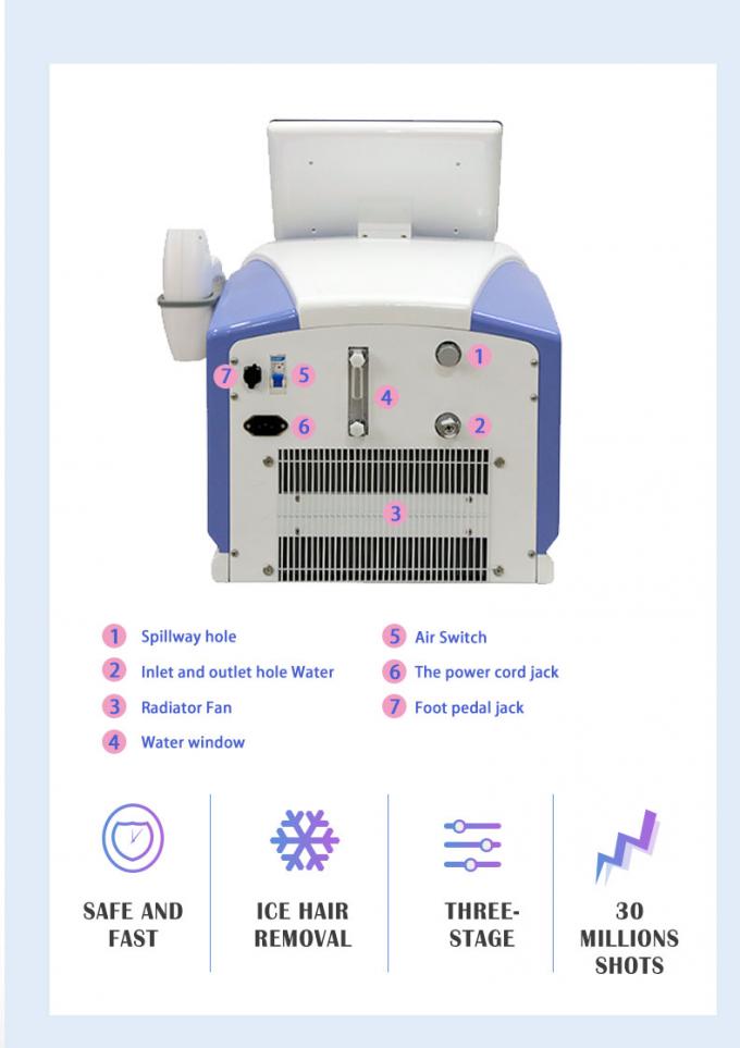 ODM OEM Portable Hair Removal Machine Diode Laser Beauty Machine 5