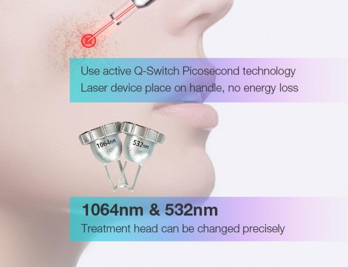Long Pulse Nd YAG Laser Hair Removal Machine Portable For Commercial 9