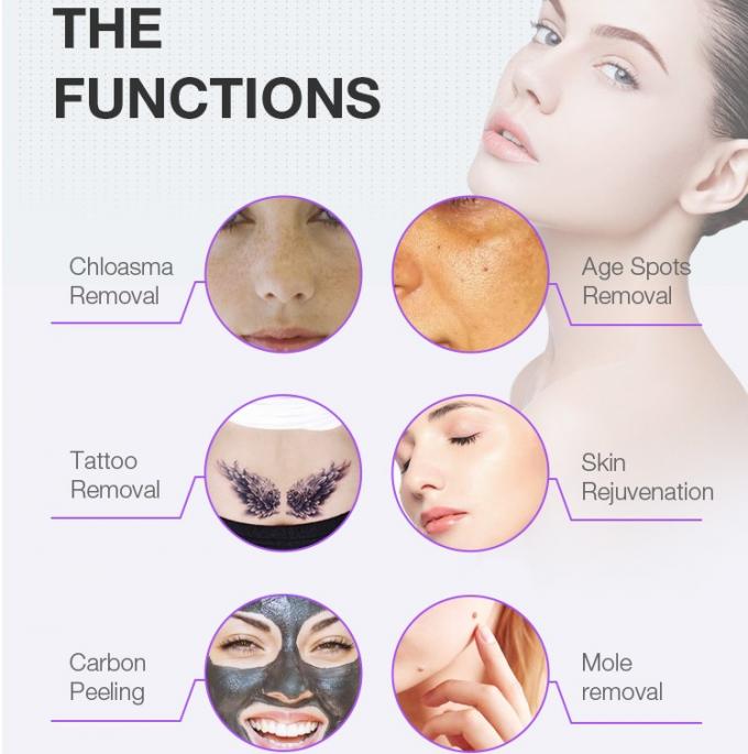 Long Pulse Nd YAG Laser Hair Removal Machine Portable For Commercial 7